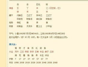 八字元亨看配偶对照表，如何判断将会嫁小老公？