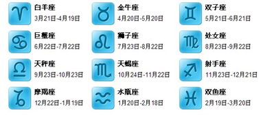 二．2 金牛座的人格特质