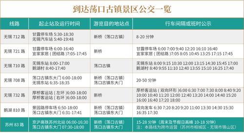 三、 命名策略细分及其理论支撑