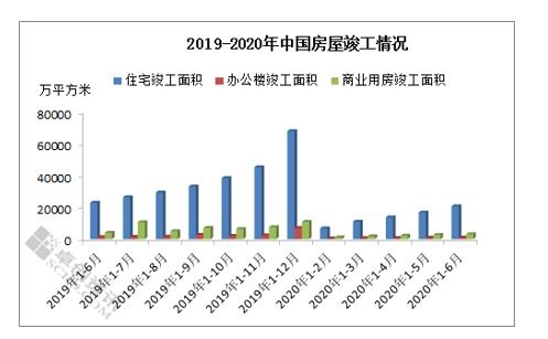 绪论：商业活动较低迷背后的命理与管理双维度解构