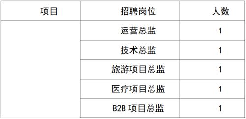 云舒名字的音韵与含义