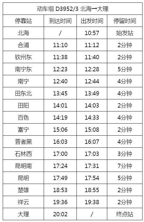 票价低到离谱到底是不是真的？！我的心好慌但又好期待！！！