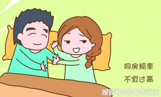 备孕期同房注意事项