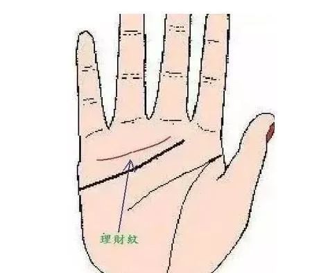 指节关节突出与内在压力