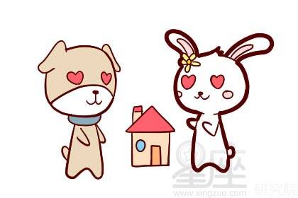 如何改善属狗男和属龙女不合的婚姻运势？