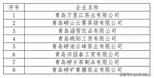 2. 地理标识大法 (蹭热度)
