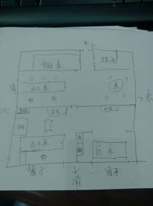 第二章：空间范围方位学与青龙位的能量激活