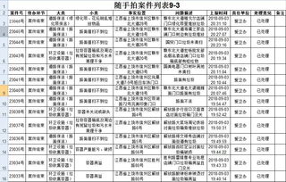 时令环境与自然景观的交叉影响