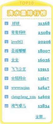 吉祥数字的界定及其选取原则