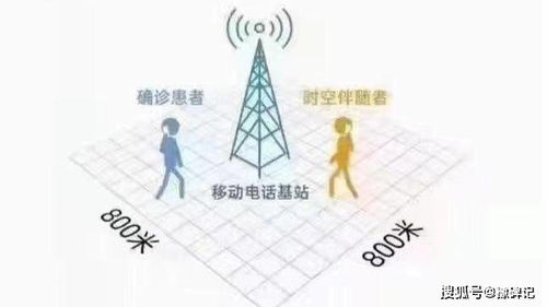 ：时空架构下的商业启运与择吉哲学