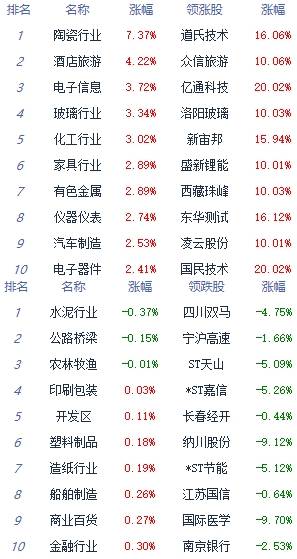 2026年3月安香火属于哪一天的吉日？