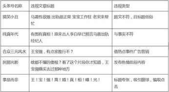 1.2 姓名三才格局及其五行生克关系