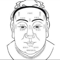 男人面相如何判断最无能，易怒对妻子发脾气是无能表现吗？