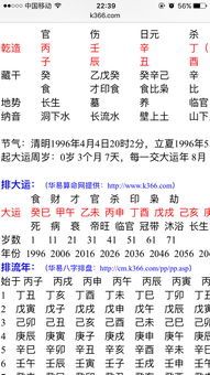 命带魁罡伤官，究竟预示着怎样的命运走向和人生轨迹呢？
