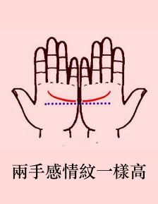 手纹的奥秘究竟隐藏着哪些不为人知的保密？
