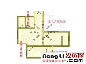 一、 西北缺角在家居风水学中的深层意涵及其负面影响机制