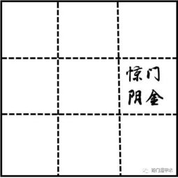 三．五格解析