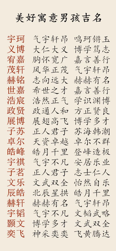 五、“含蓄蕴藉型”(较更少用) 带‘挥’ 字的名字 （含金幽玉气质）