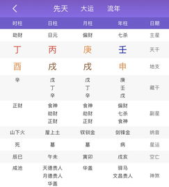 八字柱限与大运之间是否会产生冲突，柱限和大运哪个更为重要？