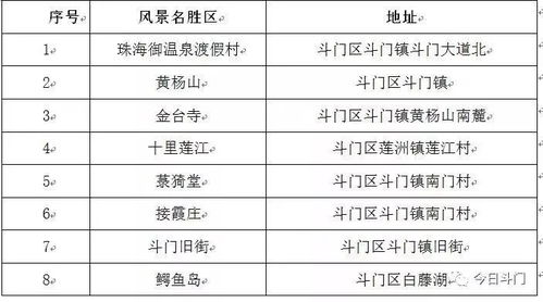 鄔红英名字评分优化：鄔红英姓名评分分析及提升建议
