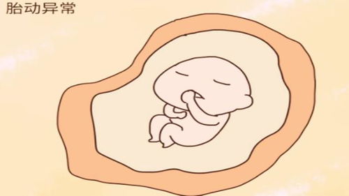 二、 宫颈改变：黏膜薄化与见红现象