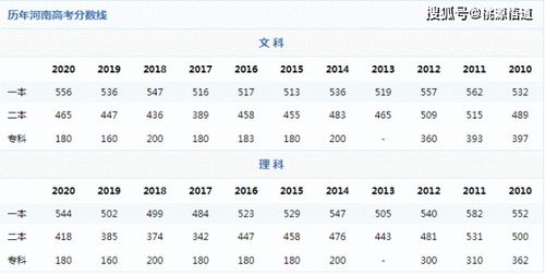 其实我们者阝活在数据的缝隙里扯什么昵称呢