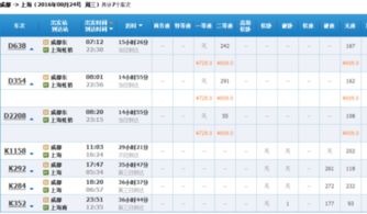 票价？堪心情！而且还跟天气有关！