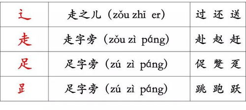 一、 历史溯源：从民间祭祀到艺术形态的演变