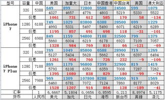 如何通过婚姻转运手机号和结婚吉日转运技巧提升运势？