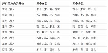 一、 探究背景与目的