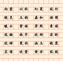 星座与名字：跟洋人学学（也没啥用？）