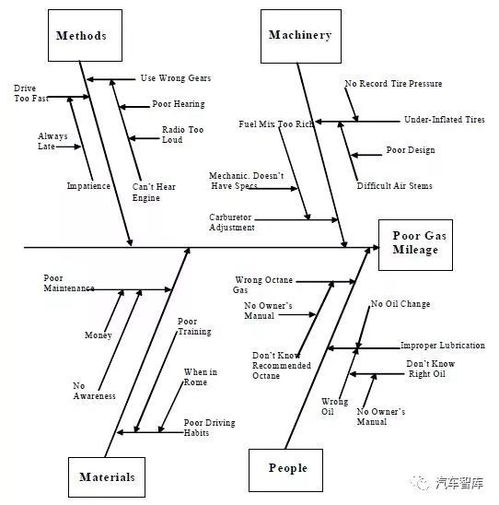 其他十分沉关键判读口诀（共计十二条）