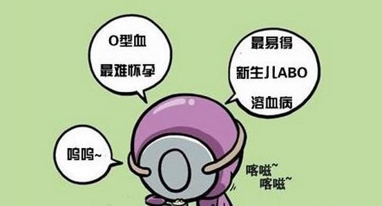 国际比较视角下的免疫差异分析