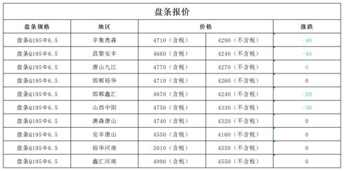 2026年1月和11月迁居吉日分别是哪天？进屋吉日又是哪天呢？
