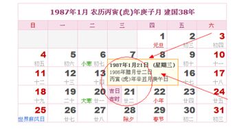 农历12月22日黄历上有什么特别的吉事可以安排吗？