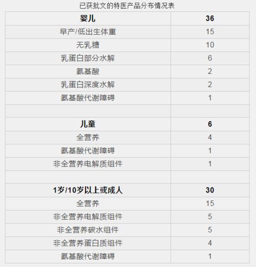 2026年6月有哪些吉日适合去看医生？