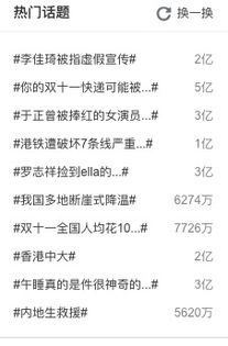 七、“噪音”技巧—怎样让你的名字在搜索引擎里抢眼？