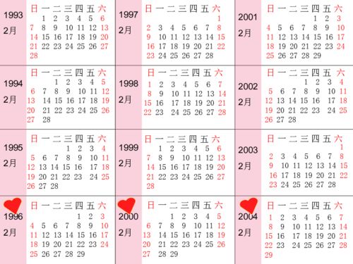 公历闰年判定规则之系统阐释