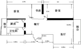 二、 家居财位定位技术手段解析