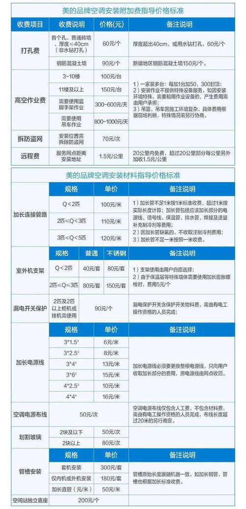 ：禅修服务经济持续发展化背景下的收费体系探析