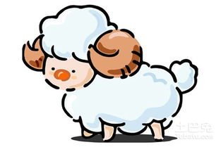 1986年属什么生肖，今年多少岁了？