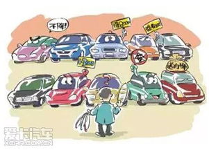 一、 提车环节的系统性风险防控要点