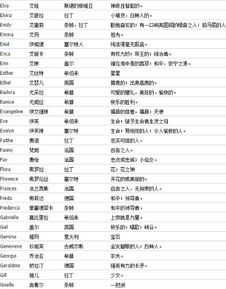 2.1 缤字解析：繁盛与生机