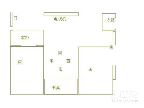 西方方位的双重寓意：财富聚集与家庭稳定