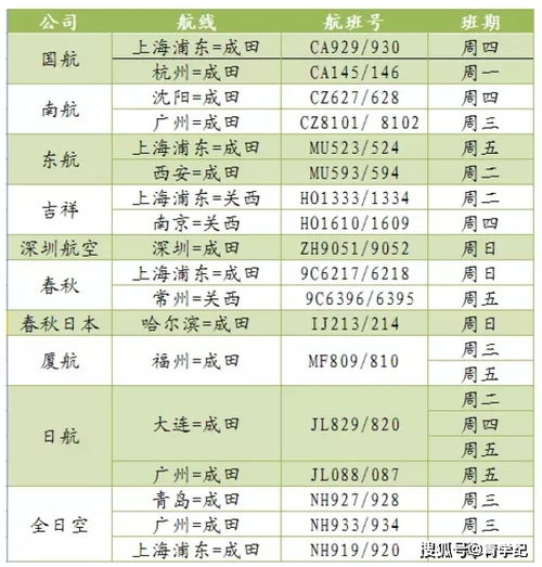 2026年1月搬家入宅吉日查询表，2024年搬家入宅仪式用品有哪些推荐？
