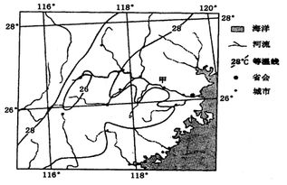 植被生长作为判断依据及其辅助作用