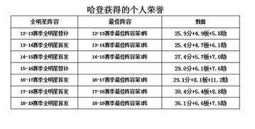 2026年7月手术复诊吉日吉时，2025年11月手术最好的吉日是哪天？