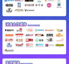 biliBili会员购这个平台到底靠不靠谱？我来现身说法！