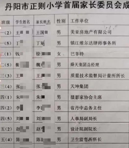 （一） 家居风水的调整策略