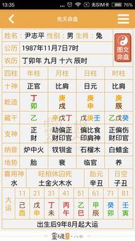 八字精批的应用领域